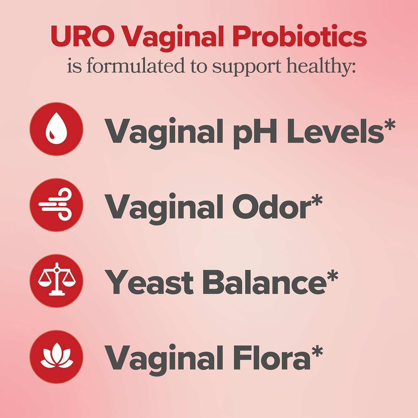 URO Vaginal Probiotics for Women pH Balance with Prebiotics & Lactobacillus Probiotic Blend - Women's Vaginal Health Supplement - Promote Healthy Vaginal Odor & Vaginal Flora