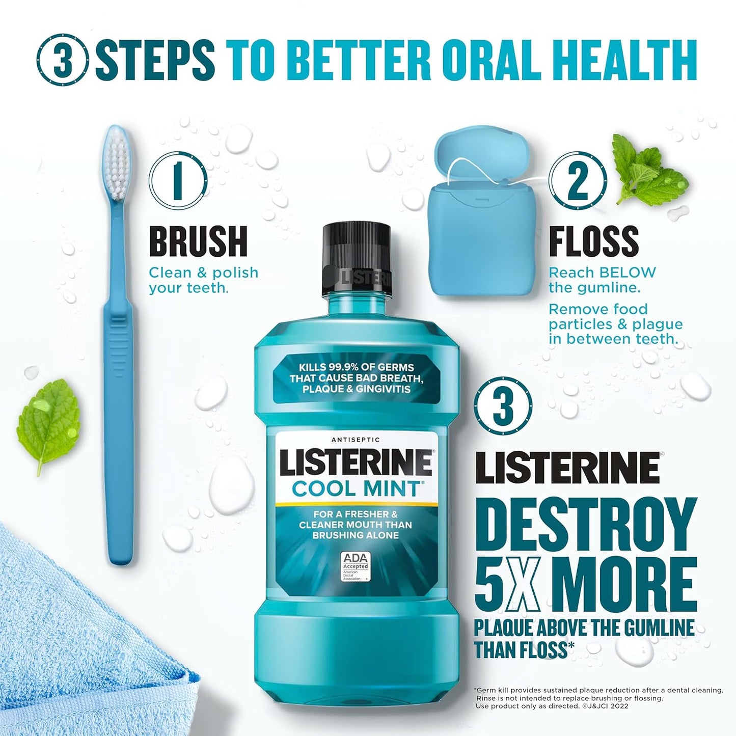 Listerine Mouthwash, Antiseptic, Antibacterial, Bad Breath Treatment, Plaque & Gingivitis Protection, Gum Disease Treatment, Mouth Wash for Adults; Cool Mint Flavor, 1 L